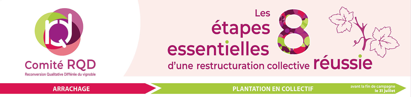 Les 8 étapes essentielles d'une restructuration réussie